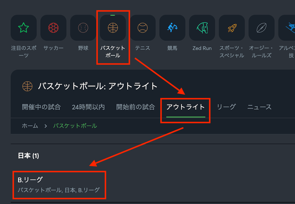 Bリーグの優勝予想オッズの探し方