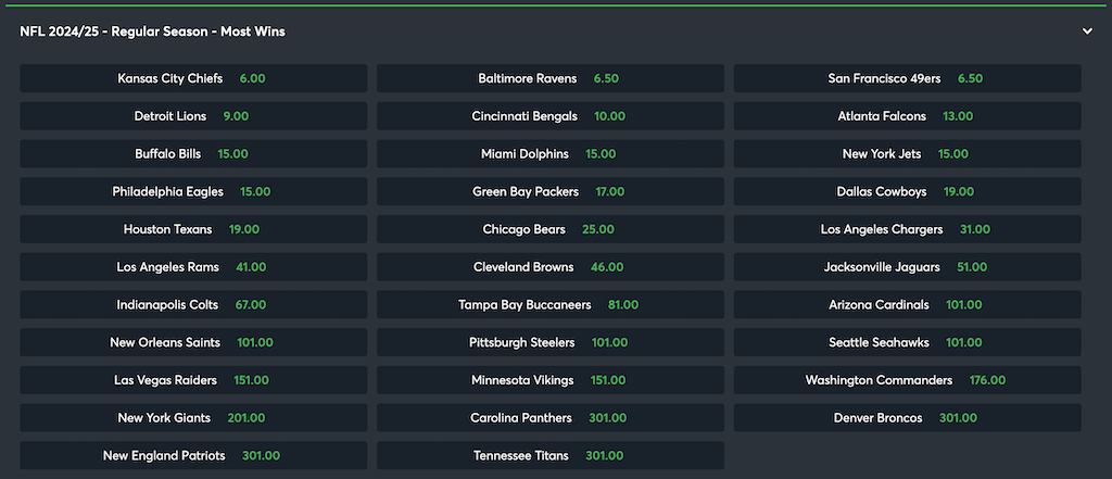 NFL2024/25のレギュラーシーズン最多勝利チーム予想オッズ