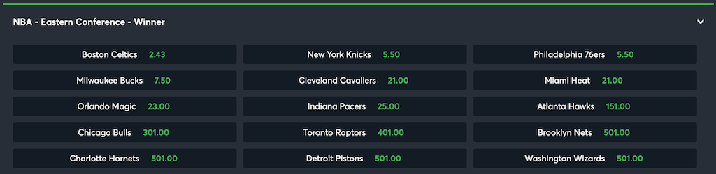 NBA24/25イースタンカンファレンス優勝予想オッズ